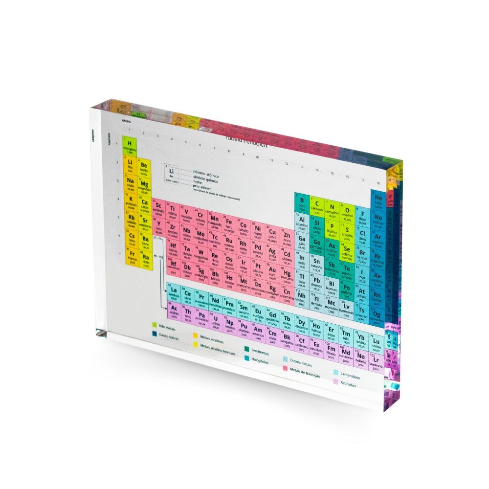 Placa Decorativa em Acrílico Cristal Tabela Periódica Placa Decorativa em Acrílico Cristal Tabela Periódica