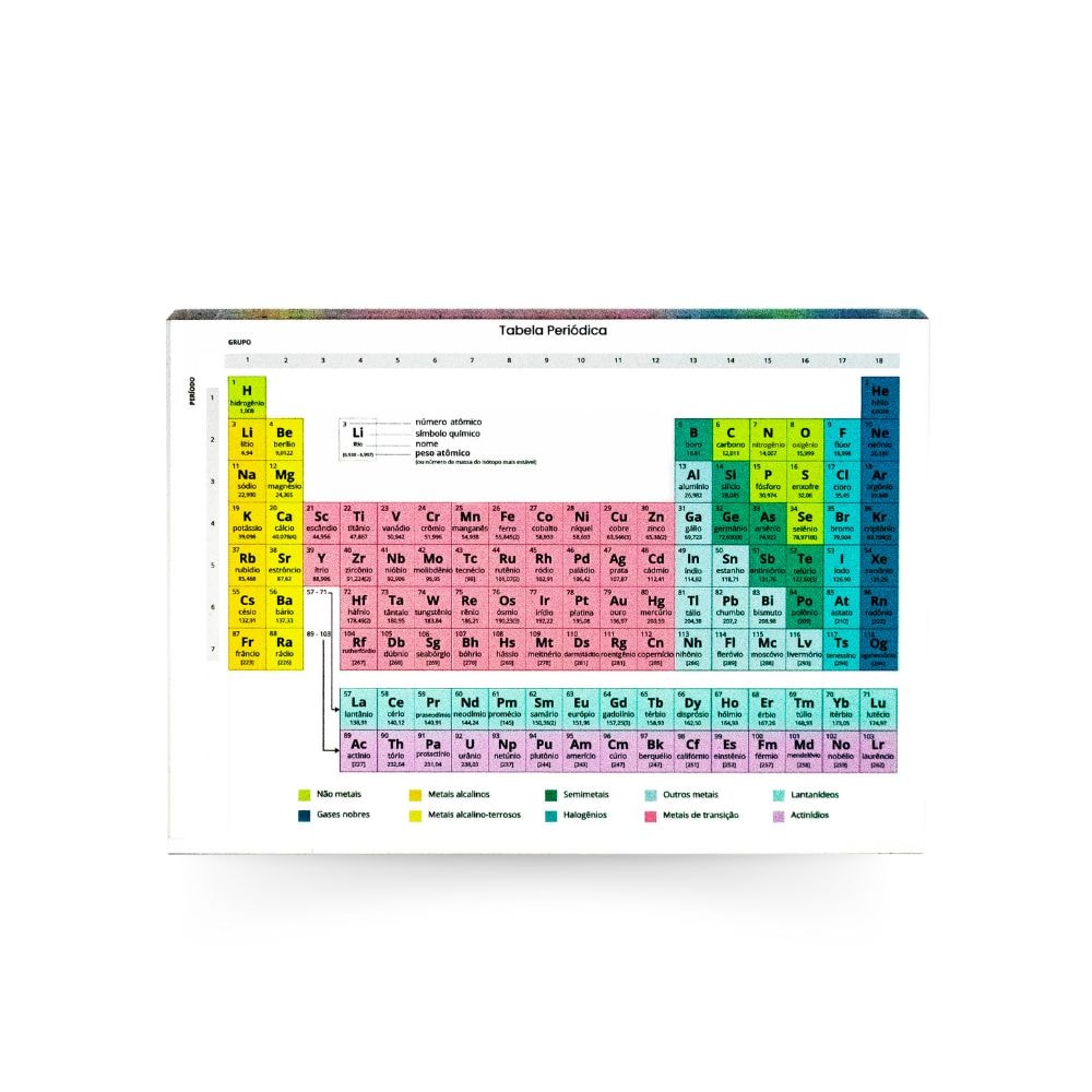 Placa Decorativa em Acrílico Cristal Tabela Periódica Placa Decorativa em Acrílico Cristal Tabela Periódica