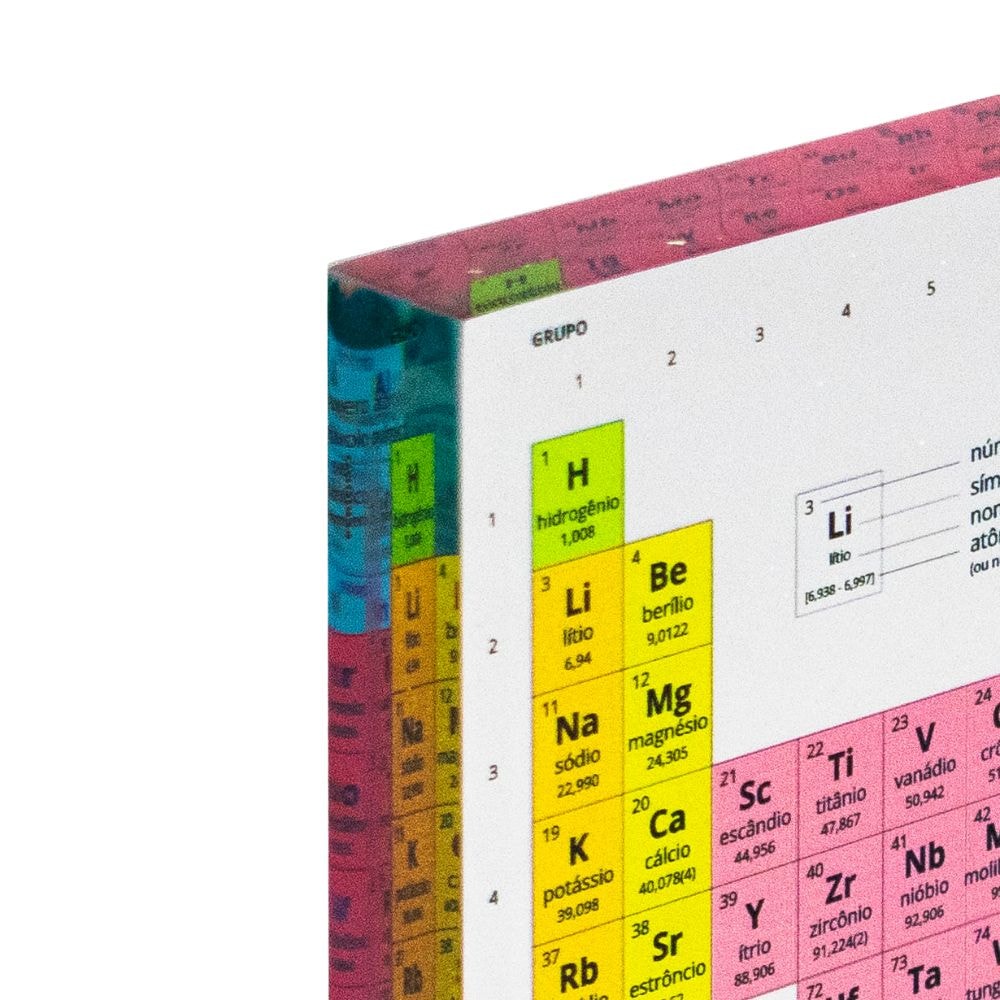 Placa Decorativa em Acrílico Cristal Tabela Periódica Placa Decorativa em Acrílico Cristal Tabela Periódica