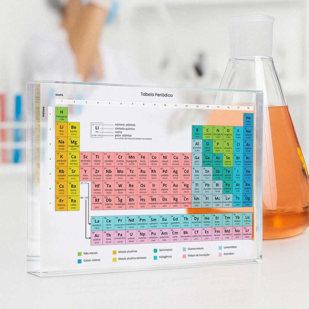 Placa Decorativa em Acrílico Cristal Tabela Periódica Placa Decorativa em Acrílico Cristal Tabela Periódica