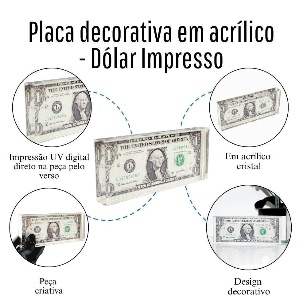 Placa Decorativa em Acrílico - Dólar Impresso
